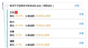 南京竹子信息技術咨詢合伙企業（有限合伙）——專業信息技術咨詢服務提供商